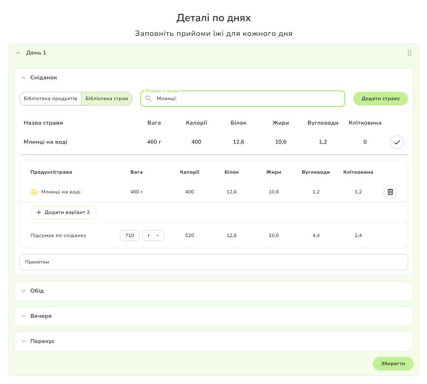 Індивідуальні плани харчування